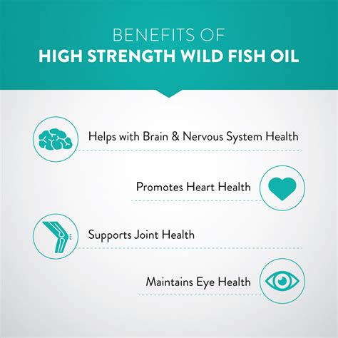 Swisse Ultiboost Odourless High Strength Wild Fish Oil 1500 mg, 60 ...