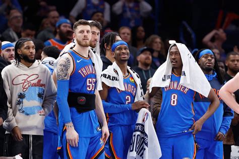 OKC Thunder announce 2025-26 training camp roster