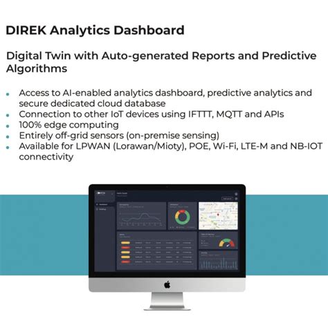 SmartBuilding Management System 的图像结果