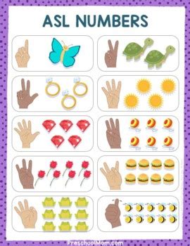 Image result for ASL Worksheets Bundle