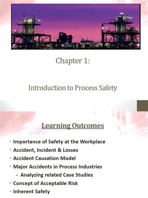 Introduction to Process Safety 的图像结果