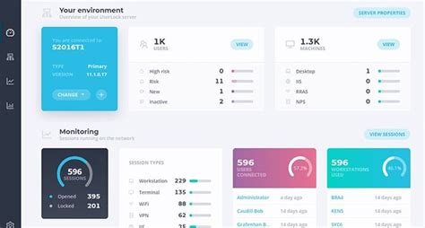 YubiKey Setup RDP 的图像结果