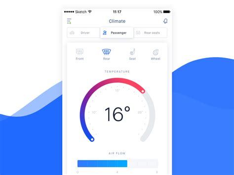 Smart Car AC 的图像结果