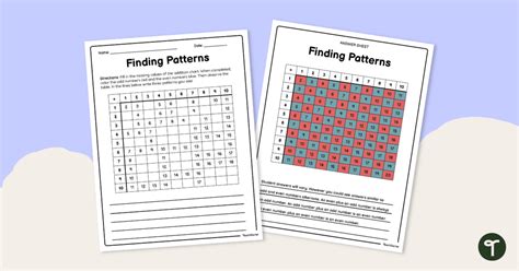 Finding Patterns 的图像结果