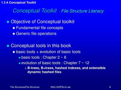 Basic File Structures 的图像结果