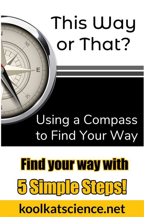 Learning to Use a Compass 的图像结果