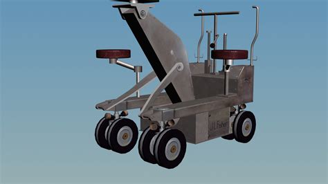 Image result for Maya Camera Controls