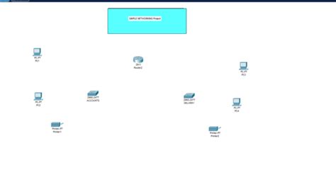 Image result for Packet Tracer Complex Network
