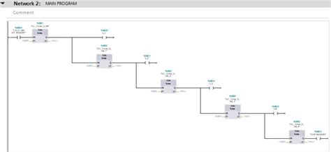 Image result for Repeative Timers Control Ladder Logic