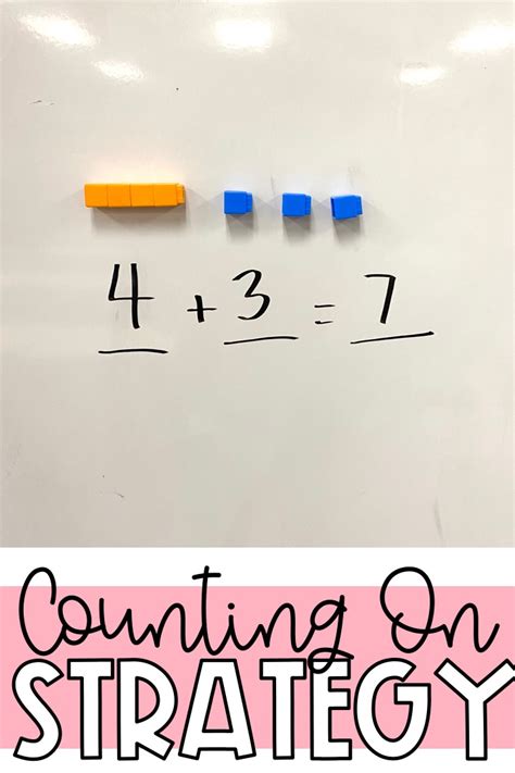 Image result for Counting On Math Strategy