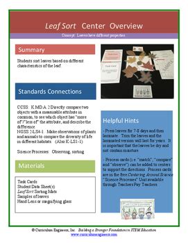 Kular Science Project Sort 的图像结果