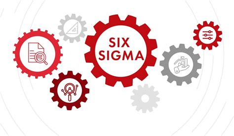 LMS: All courses