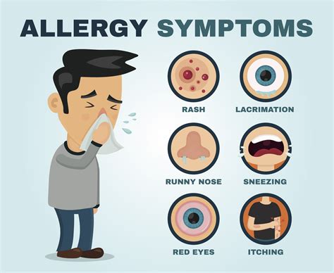 Seasonal Allergies Loss Of Smell at Elizabeth Klug blog