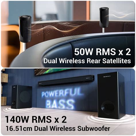 Zebronics Juke bar 9775 Dolby Atmos Soundbar