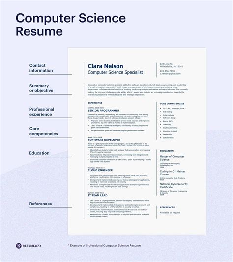 Resume of Computer Science 的图像结果