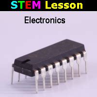 Image result for Stem Activity Electronics