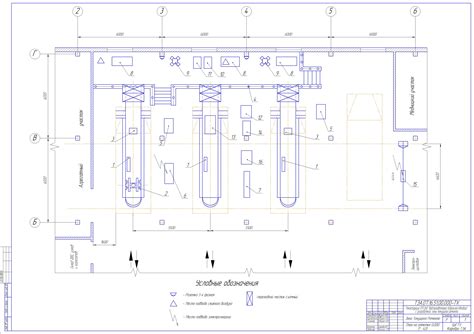 Схема текущего ремонта