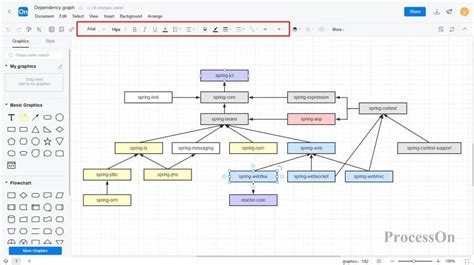 Image result for Procedure Dependency Graph Java Library