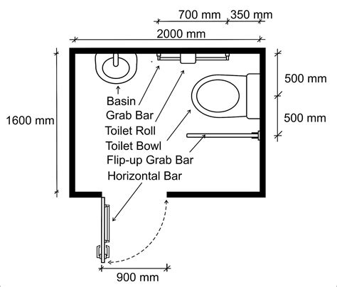 measurements for toilets for disabled people. | Toilet plan, Bathroom ...