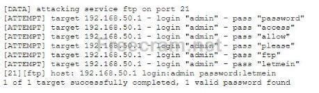 Image result for SEC Plus Performance-Based Questions