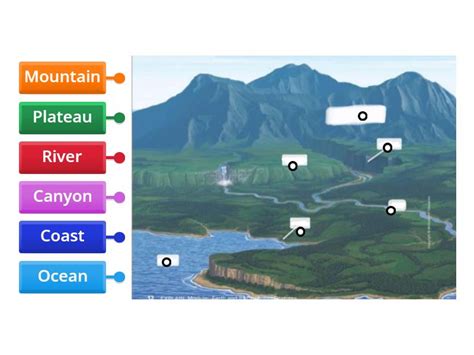 Labeled Landform Map 的图像结果