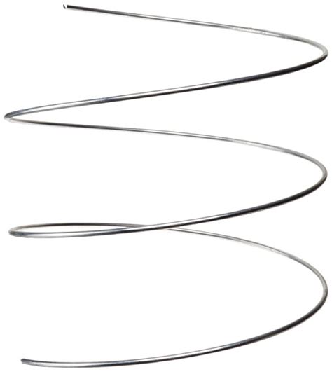 Image result for Proper Way to Set Constent Spring Can