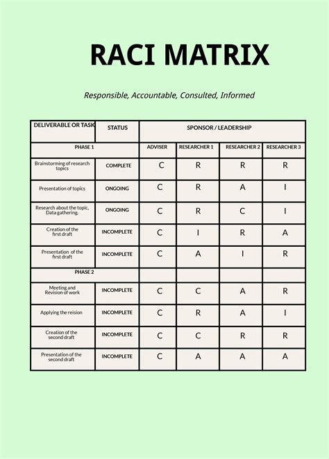 Rezultat imagine pentru Raci Example