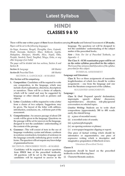 ICSE Classes 9 & 10 Question Bank Hindi (2017 – 2026) |For 2027 Exam ...
