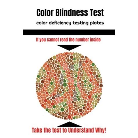Buy color blindness test: Color deficiency testing plates , Ishihara ...