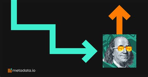 Targeted 的图像结果