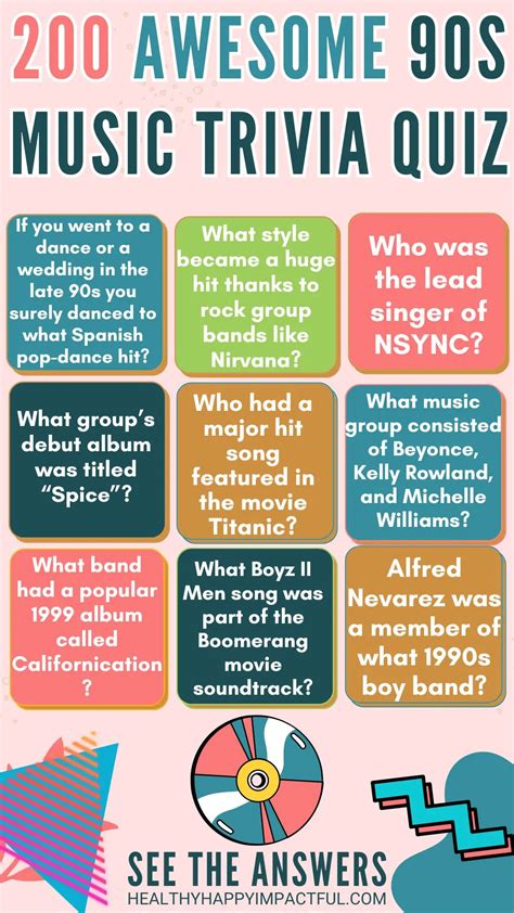 200 I Love The 90s Trivia Quiz Questions and Answers (2026)