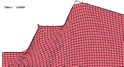 Misc — Welcome to LS-DYNA Examples