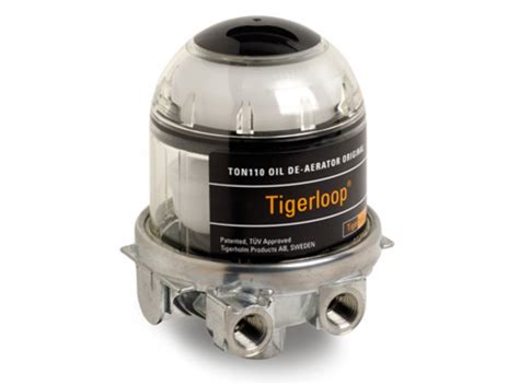 Image result for Tiger Loop System