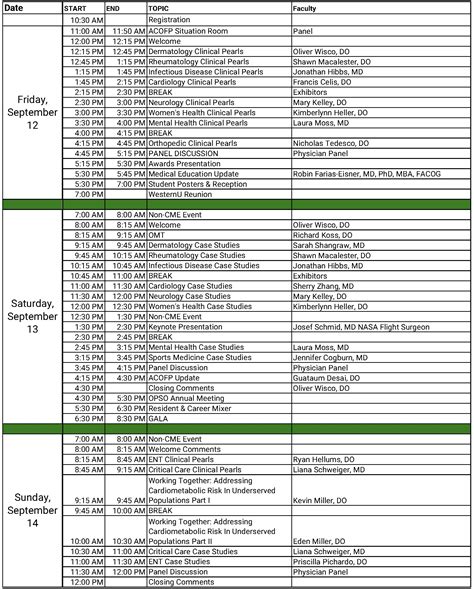 Osteopathic Physicians and Surgeons of Oregon (OPSO)