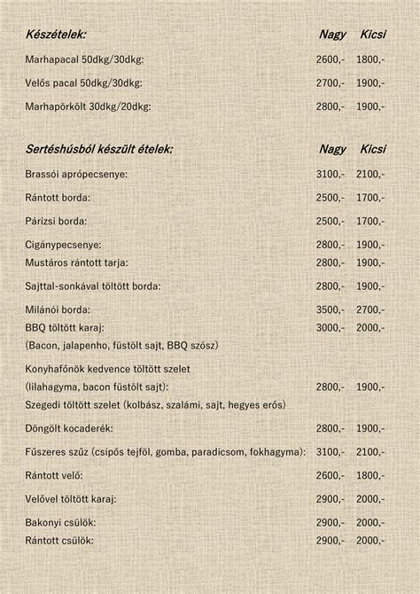 Étlap – Jóbarát Vendéglő Zsombó