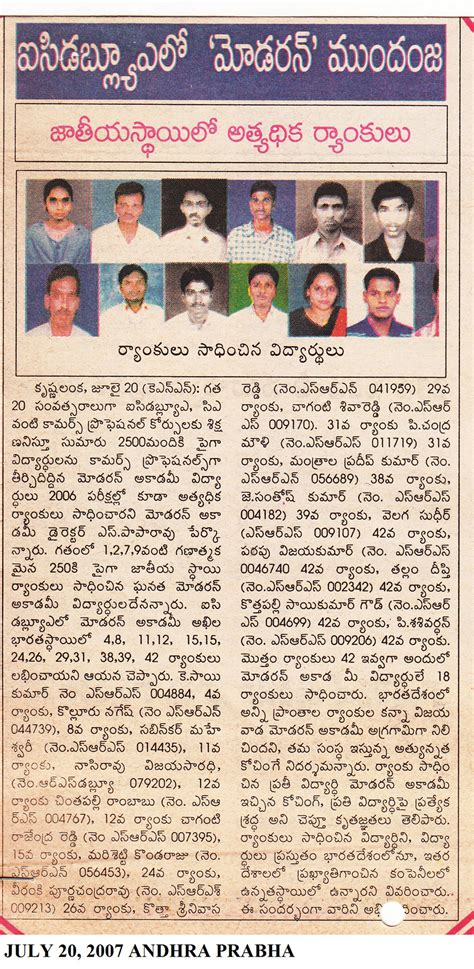 Achievements of Modern Academy Vijayawada AndhraPradesh