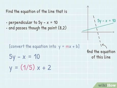 Image result for How to Find Perpendicular Line