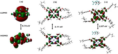 Hybrid Zinc Phthalocyanine/PVDF-HFP System for Reducing Biofouling in ...