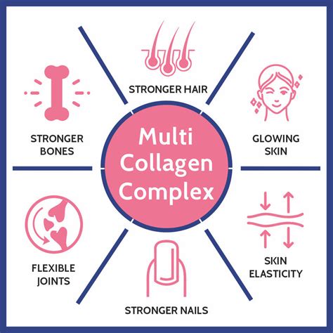 Carbamide Forte Hydrolyzed Multi Collagen, 90 Tablets |Peptide with al