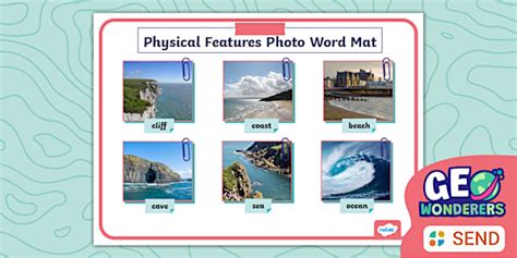 Geo Wonderers KS1 The UK Physical Features Word Mat Lesson Three