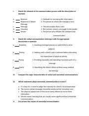 Communication Process Sample Activity 的图像结果