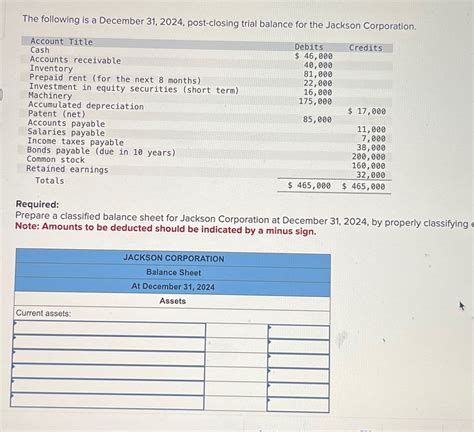Answered: The following is a December 31, 2024,… | bartleby