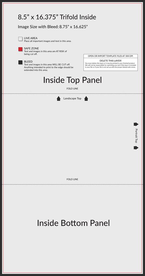 Image result for Direct Mailer Format Example