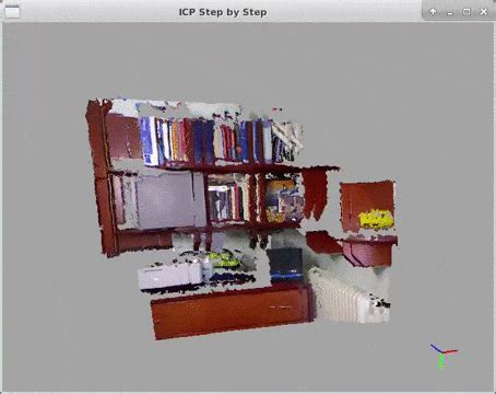 Image result for ICP Algorithm JavaScript