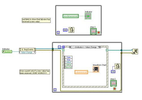 Image result for LabVIEW Event Structure Tutorial