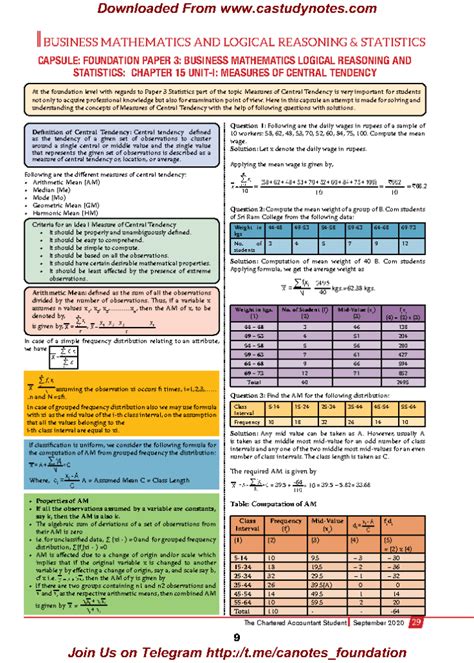 Image result for CA Foundation Stats Notes