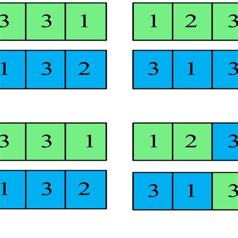 Image result for Crossover Operator in Genetic Algorithm