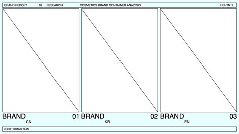Image result for Reports Layout Tips