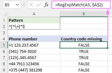 Image result for Match a String Regex