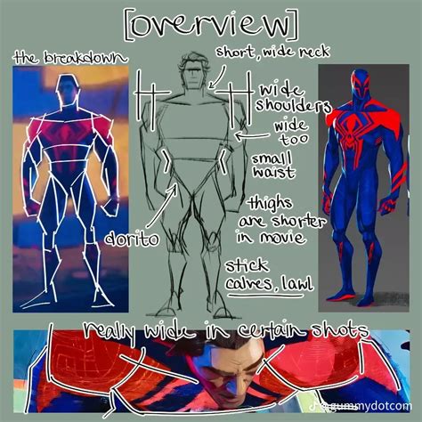 Pin by AvaU on Art Tings | Spiderman poses, Spiderman art, Figure ...